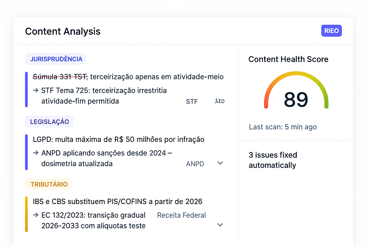 RIEO detectando e corrigindo conteúdo jurídico desatualizado em tempo real