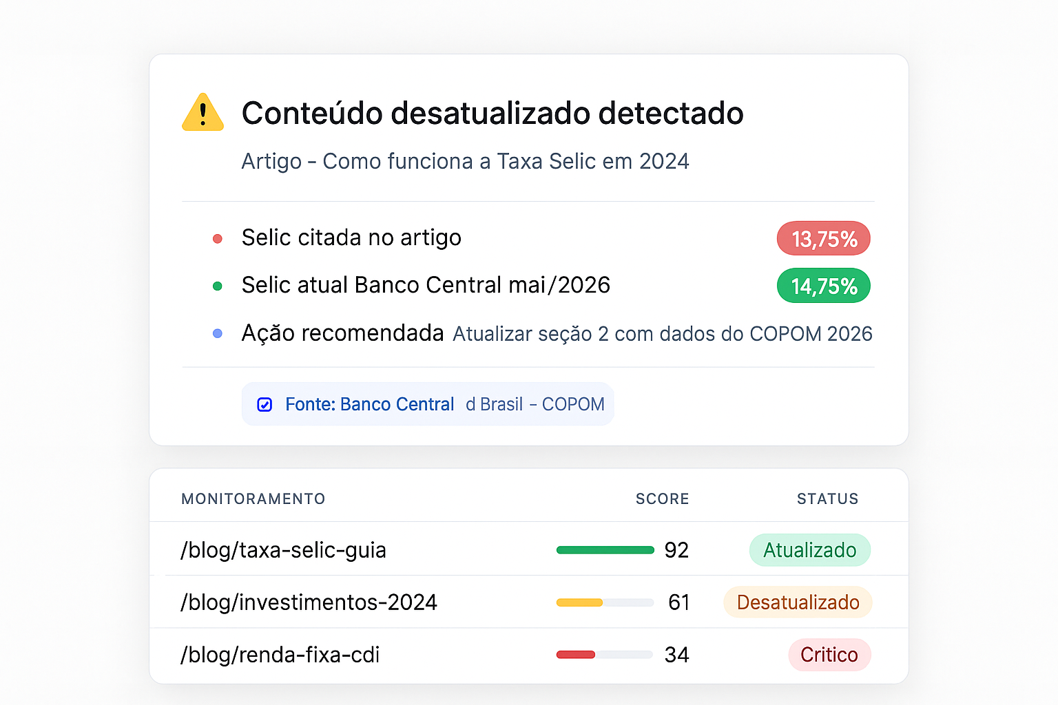 RIEO — Detecção de conteúdo financeiro desatualizado