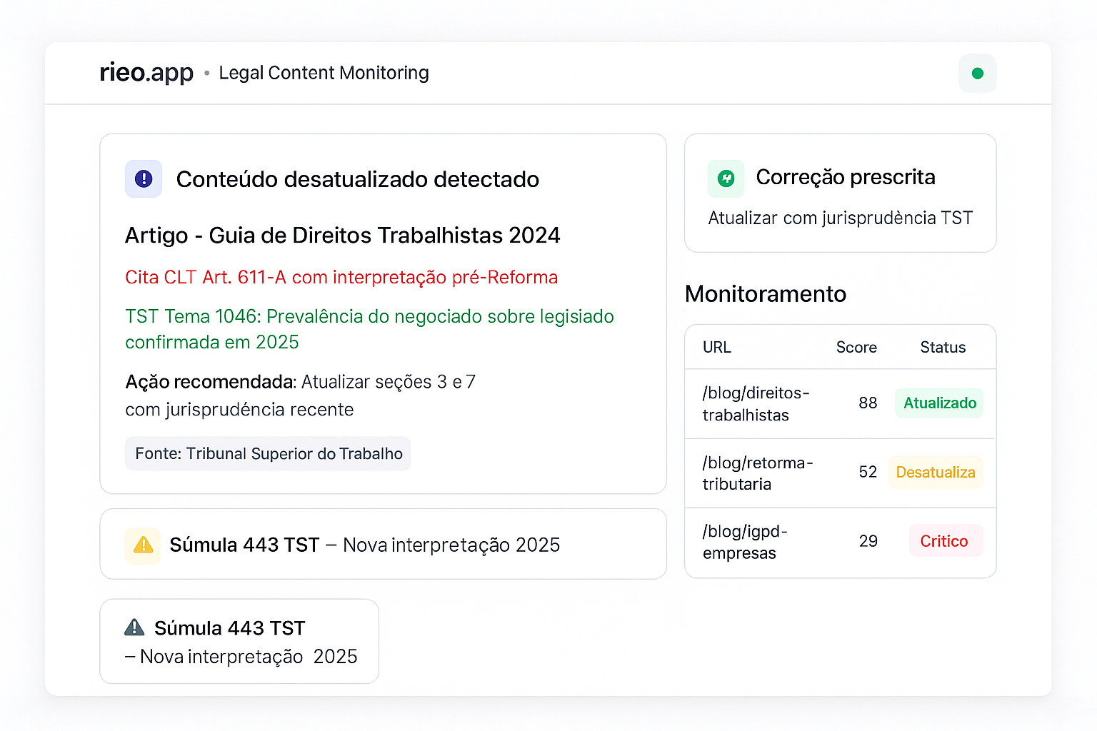RIEO — Dashboard de monitoramento de conteúdo jurídico