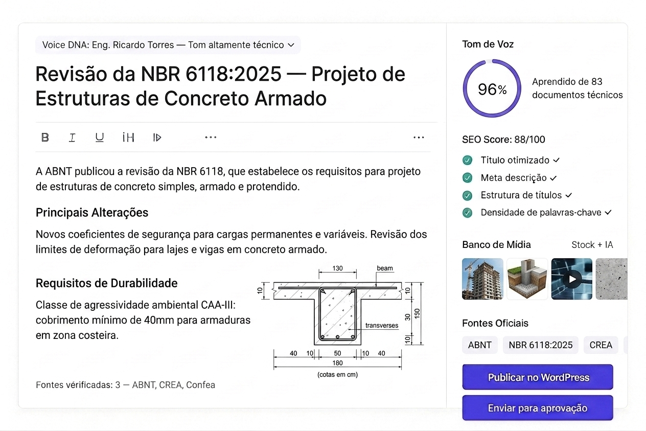 RIEO AI Writer — Criação de conteúdo técnico de engenharia com Voice DNA
